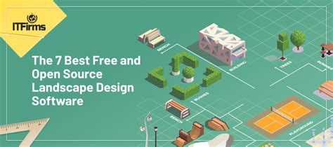 That's why we offer it for free. Best Open Source and FreeLandscape Design Software - IT Firms