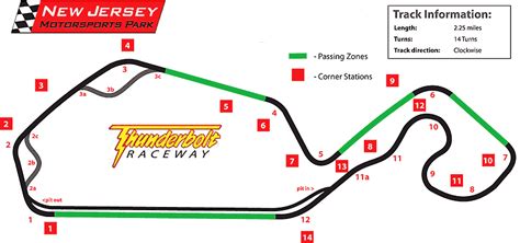 New Jersey Motorsports Park Details Lg RacingExperience Com