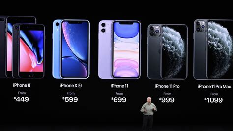 Know All About New Apple Iphone 11 Series Series 5 Watch Apple Tv