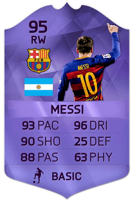 Leo Messi Obtiene Una Carta Héroe En Fifa 16 Ultimate Team