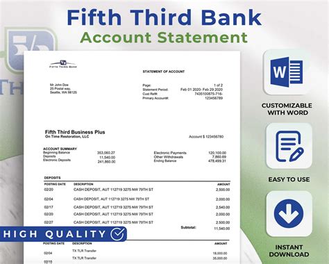 Fifth Third Bank Statement Fully Editable And Customizable Inspire Uplift