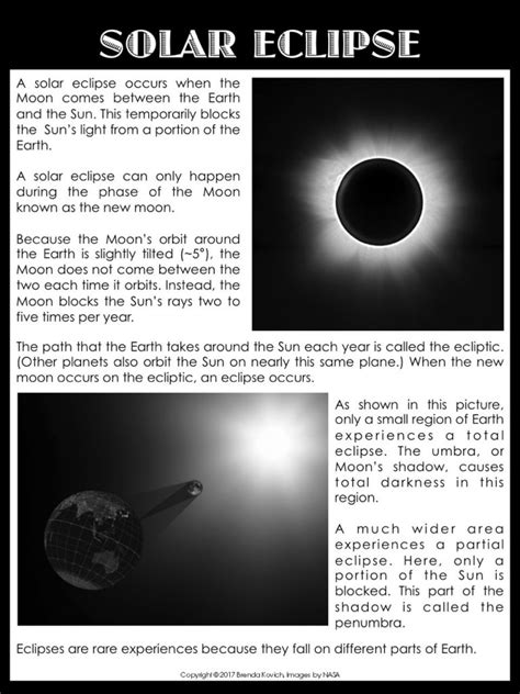 Solar Eclipse Resources For Kids And Teachers Enjoy Teaching