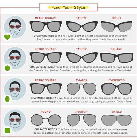 the best sunglasses for your face shape