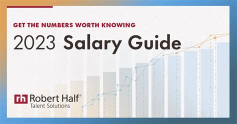 2023 Hong Kong Salary Guide Robert Half