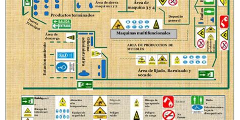 Infografia Mapa De Proceso Seguridad Prevencion De Riesgos Map Images