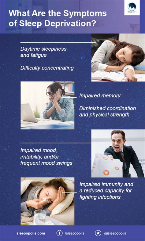 sleep deprivation symptoms causes risk factors and treatments sleepopolis