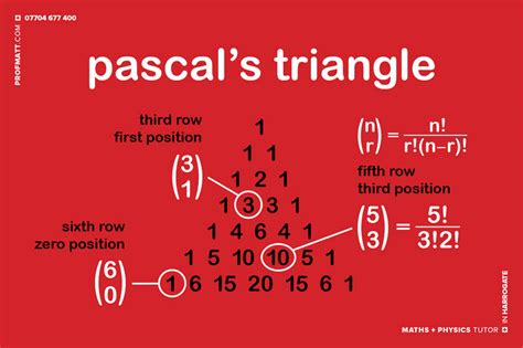 Pascals Triangle Mathematical Mysteries