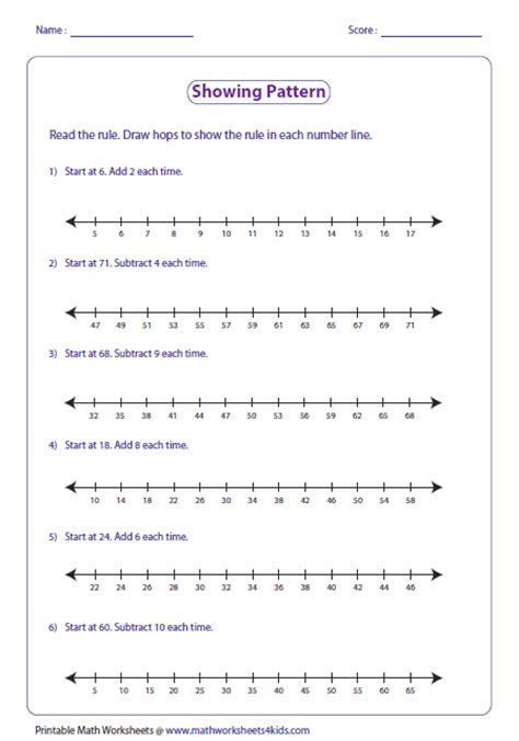 Math Worksheets Number Line