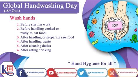 On Global Hand Washing Day Lets Spread Awareness About The Importance