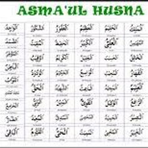 Sesungguhnya milik allah 99 nama. Asmaul Husna ( 99 Nama - Nama Allah ) by zidny | Free ...