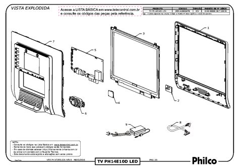 All these schematic diagrams are in a pdf format. PHILCO PH14E10D LED TV SM Service Manual download, schematics, eeprom, repair info for ...
