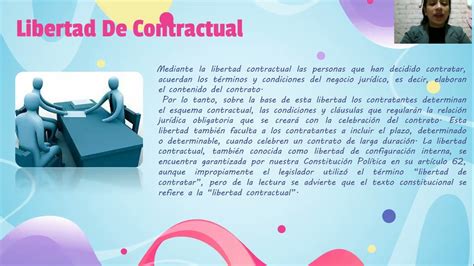 Derecho A La Libertad De Contratacion Y Contractual Youtube