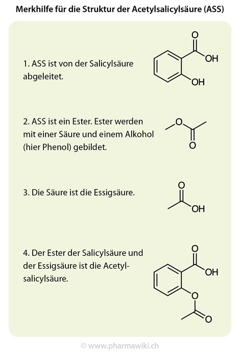 Pharmawiki Acetylsalicylsäure