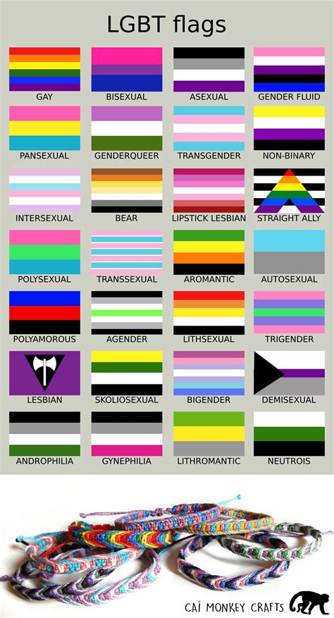 Genderfluid Flag Wallpapers Wallpaper Cave