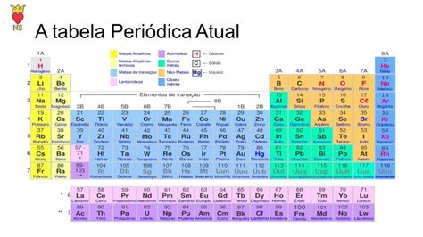 Tabela Periodica Completa 2020 Atualizada Dos Elementos Quimicos Images