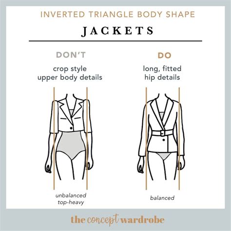 Inverted Triangle Body Shape Jackets Do S And Don Ts The Concept