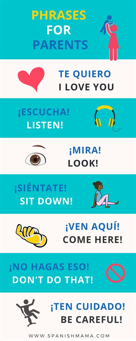 Common Spanish Phrases Printable Pdf Boundrom