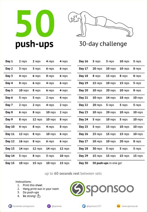 30 Day Push Up Challenge Sponsooblog