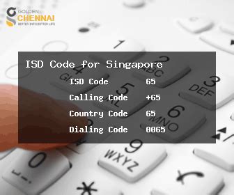 There are more than 2,800 malaysia postcode in this website, including admin area, admin code, place, postcode, latitude, longitude etc. ISD Code for Singapore | 65 Country Code | Singapore ...