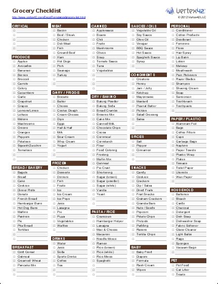 free printable grocery list and shopping list template