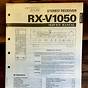 Yamaha Rx V1050 Owner's Manual