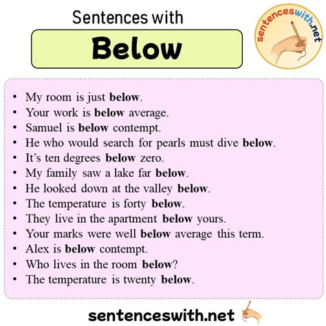 Sentences With Below 20 Sentences About Below Sentenceswithnet