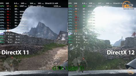 Directx 11 Vs Directx 12 What Are The Differences And Which Should