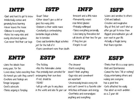 Beckawang “mbti Types Summary ” Infp Personality Type Istp Personality Infp Personality