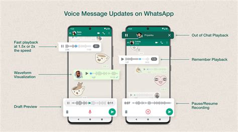 Whatsapp Voice Messages Gets New Features Out Of Chat Playback Draft