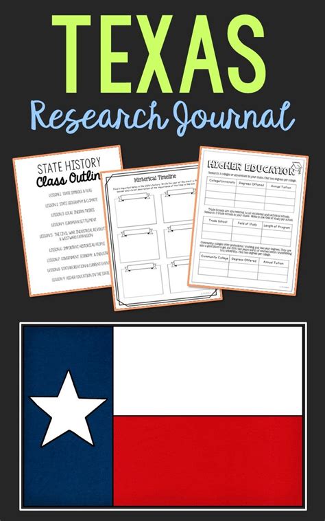 Texas State History Research Project Social Studies Worksheets Unit