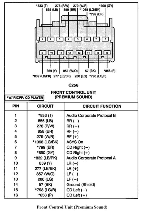 Gm Stereo Wiring Diagram
