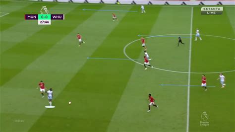 This west ham united live stream is available on all mobile devices, tablet. EPL 2019/20: Manchester United vs West Ham - tactical analysis
