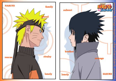 Naruto And Sasuke Shippuden By Kingvegito On Deviantart