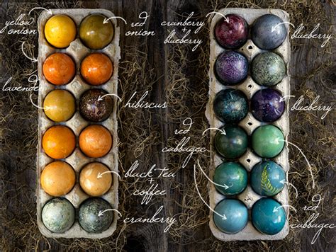 Naturally Dyed Easter Eggs Viktorias Table