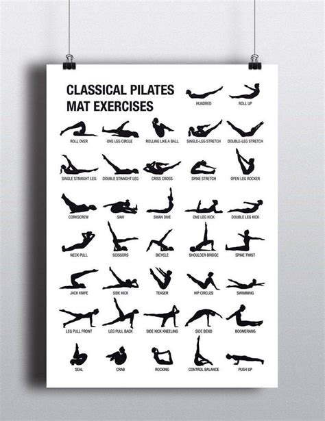 Pilates Poster Pilates Workout Chart Pilates Studio Decor Pilates Print Poster Canvas