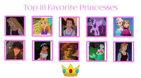 My Top 10 Favorite Princesses By Animationlover247 On Deviantart