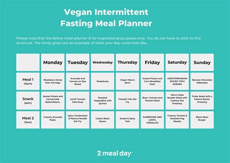 Recommended Vegan Intermittent Fasting Meal Plans 2 Meal Day