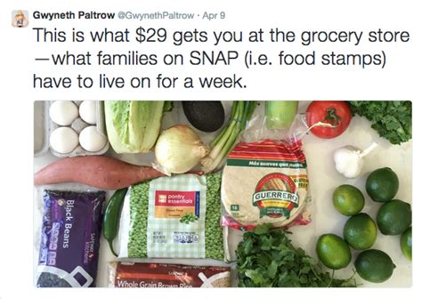 You missed a midpoint assessment or a. What Gwyneth's "Food Stamp Challenge" says about the Rest ...
