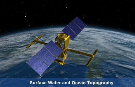 Release Of The Podaac Surface Water And Ocean Topography Swot