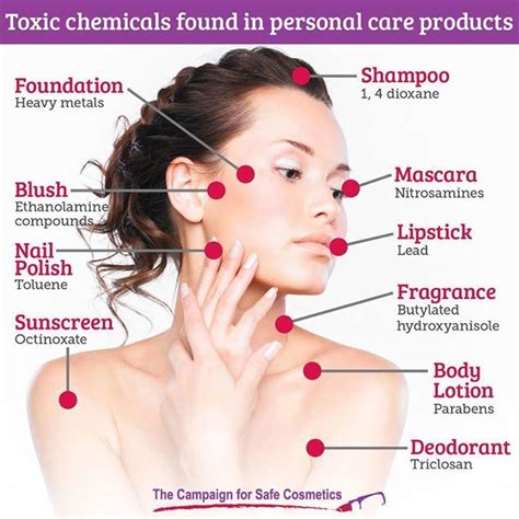 Harmful Effects Of Toxic Body Products Safe Cosmetics Safe Beauty