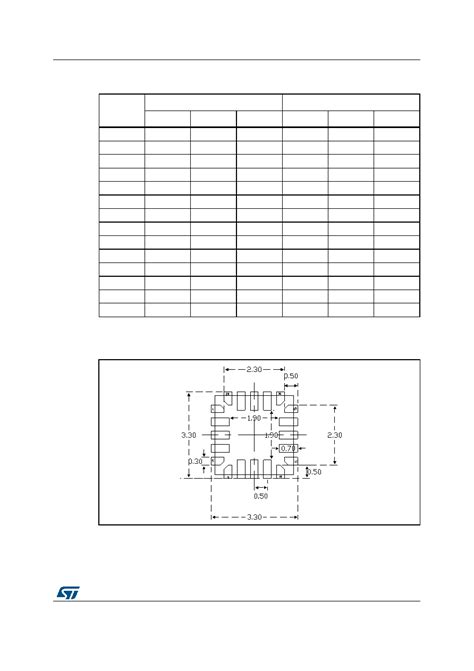 Stm S F Datasheet Pages Stmicroelectronics Extended