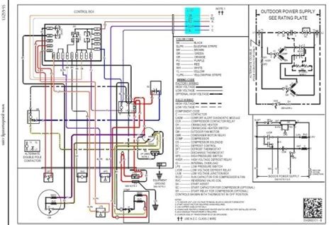 Symbols that represent the constituents in the circuit, and lines that represent the connections bewteen barefoot and shoes. Goodman Aruf Air Handler Wiring Diagram