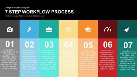 7 Step Workflow Process Powerpoint Keynote Template Slidebazaar