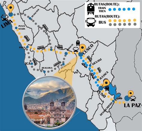 How To Get To Cusco Get Your Tickets Through Tickets Bolivia