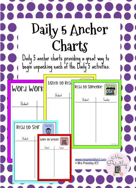 Daily 5 Anchor Charts