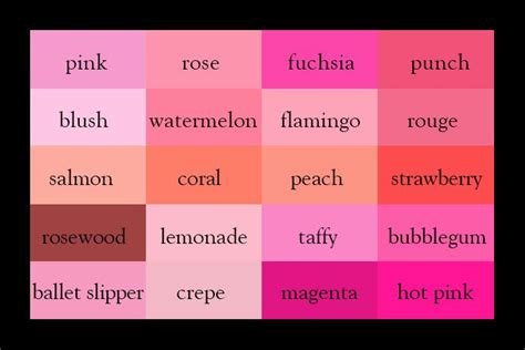 Find The Perfect Hue With This Handy Color Thesaurus Color Color