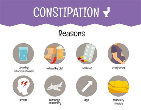 Secrets To Getting Rid Of Constipation For Good