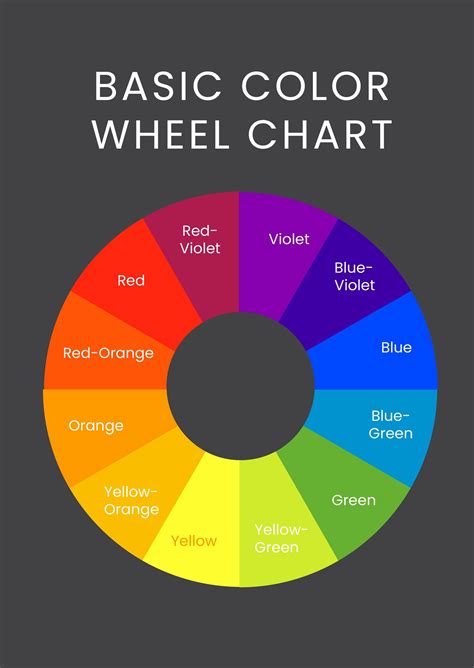 Free Basic Color Wheel Chart Download In Pdf Illustrator Color Chart