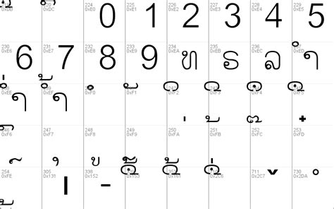 Alice0 Lao Windows Font Free For Personal