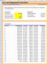 Mortgage Loan Repayment Calculator Pictures